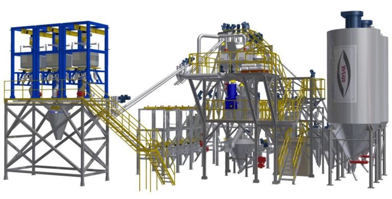 Linia dozowania i mieszania proszków